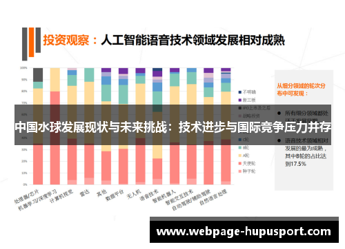 中国水球发展现状与未来挑战：技术进步与国际竞争压力并存