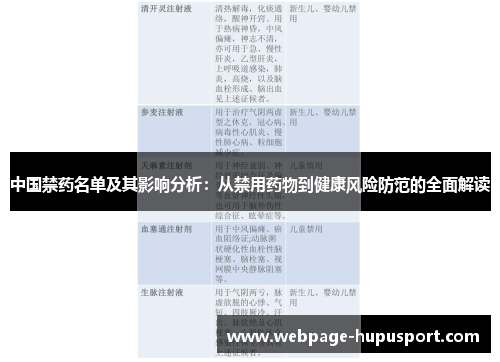 中国禁药名单及其影响分析：从禁用药物到健康风险防范的全面解读