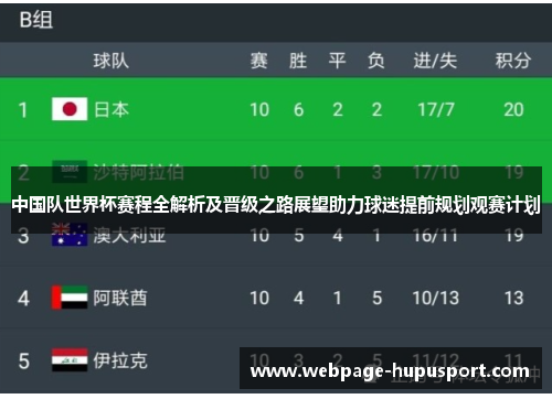 中国队世界杯赛程全解析及晋级之路展望助力球迷提前规划观赛计划