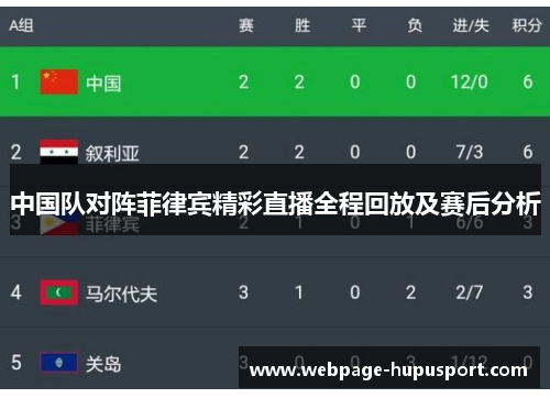 中国队对阵菲律宾精彩直播全程回放及赛后分析