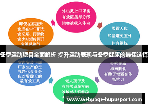 冬季运动项目全面解析 提升运动表现与冬季健康的最佳选择